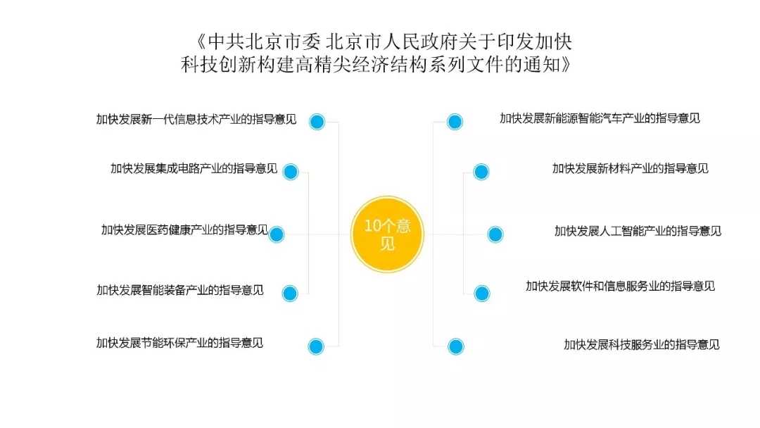 公司法人變更需要哪些材料？變更企業法人需要準備哪些資料？